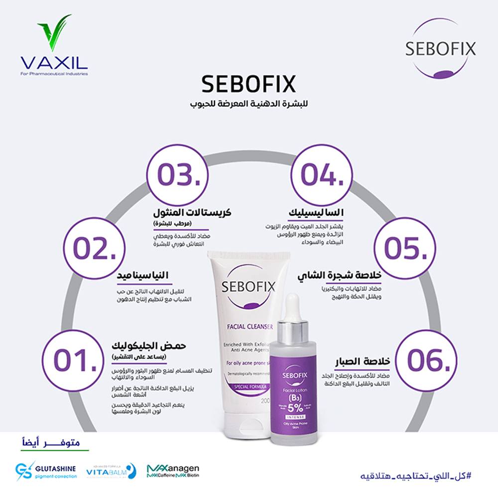 Sebofix Facial Lotion 🌿 لوشن للبشرة الدهنية والمختلطة للتحكم في اللمعان