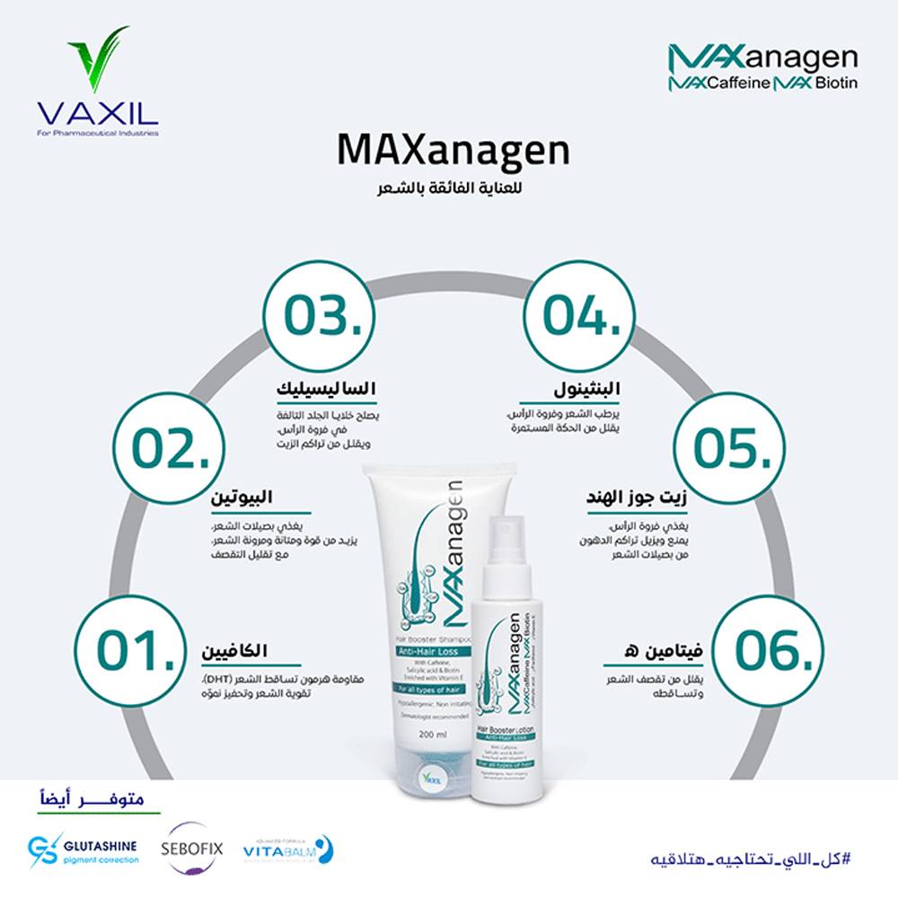 لوشن Maxanagen 125ml ✨ لتغذية فروة الرأس وتقوية الشعر – عناية يومية مثالية